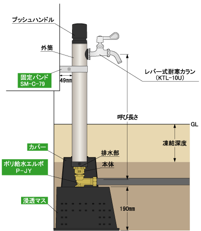 竹村製作所 【D-MU-2013120BLS】ブラック ワンプッシュ不凍水栓柱 D-MU