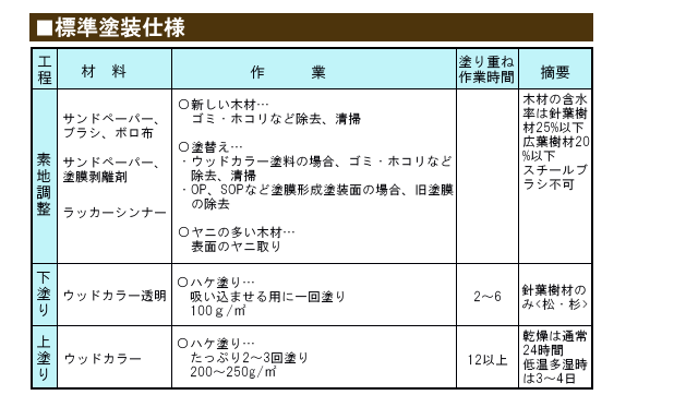 sintoboufsiyol画像