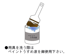 sintoboufugosiyouteire画像