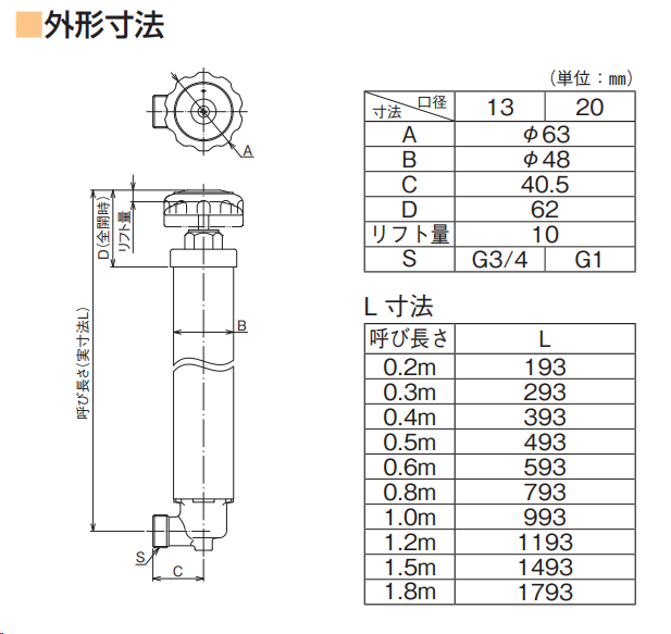 水抜き栓埋設ドレン