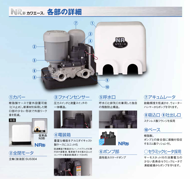 即発送川本NR 256s NR256S 在庫限り 川本ポンプ 家庭用浅井戸ポンプ 250W 60Hz 単相100V